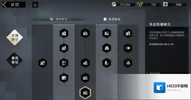 非匿名指令支援