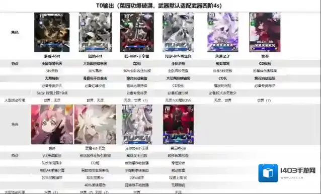 弹力果冻角色